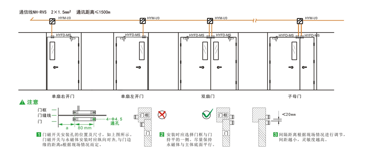 HYFD-MS普通门磁开关安装图.png