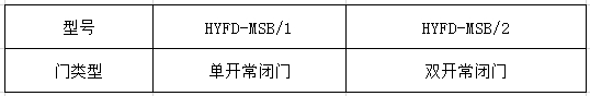 防火门门磁开关选型表.png
