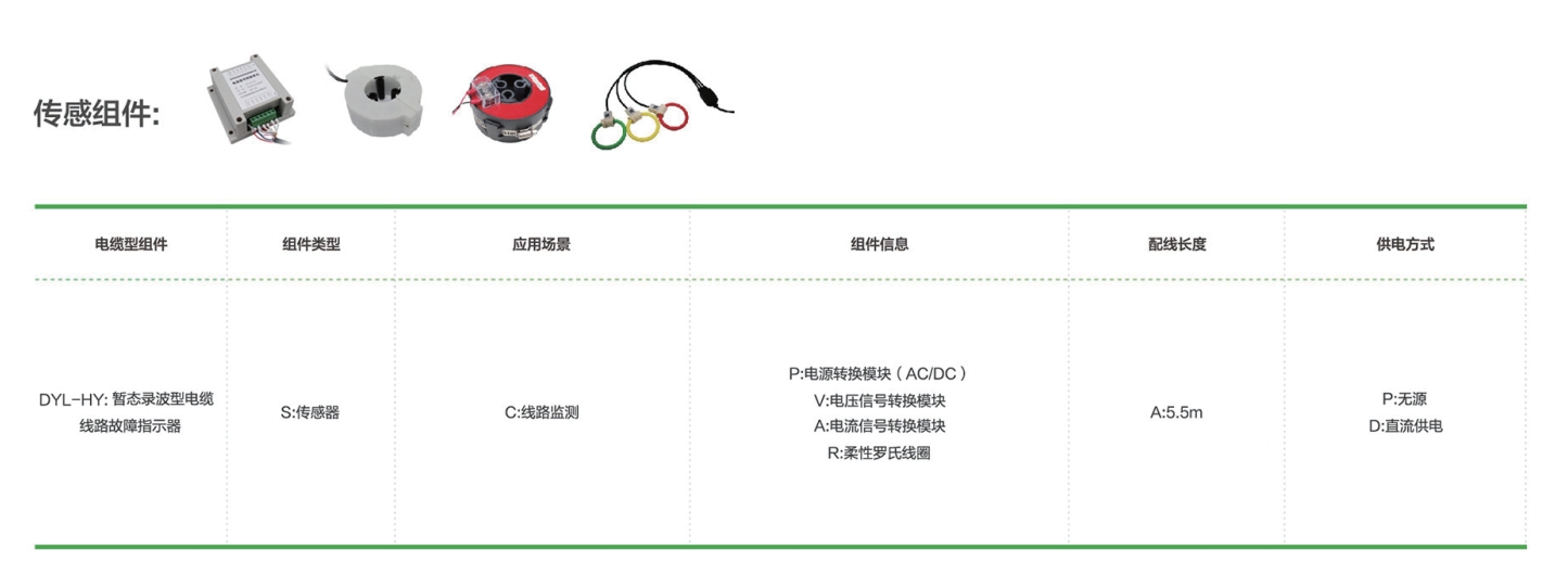 电缆传感组件.png