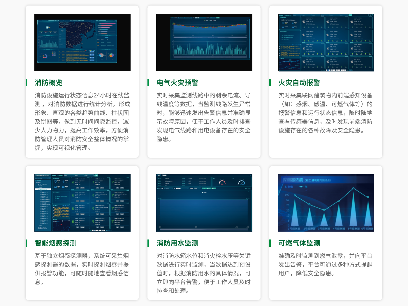 智慧消防安全监控系统-系统功能.png
