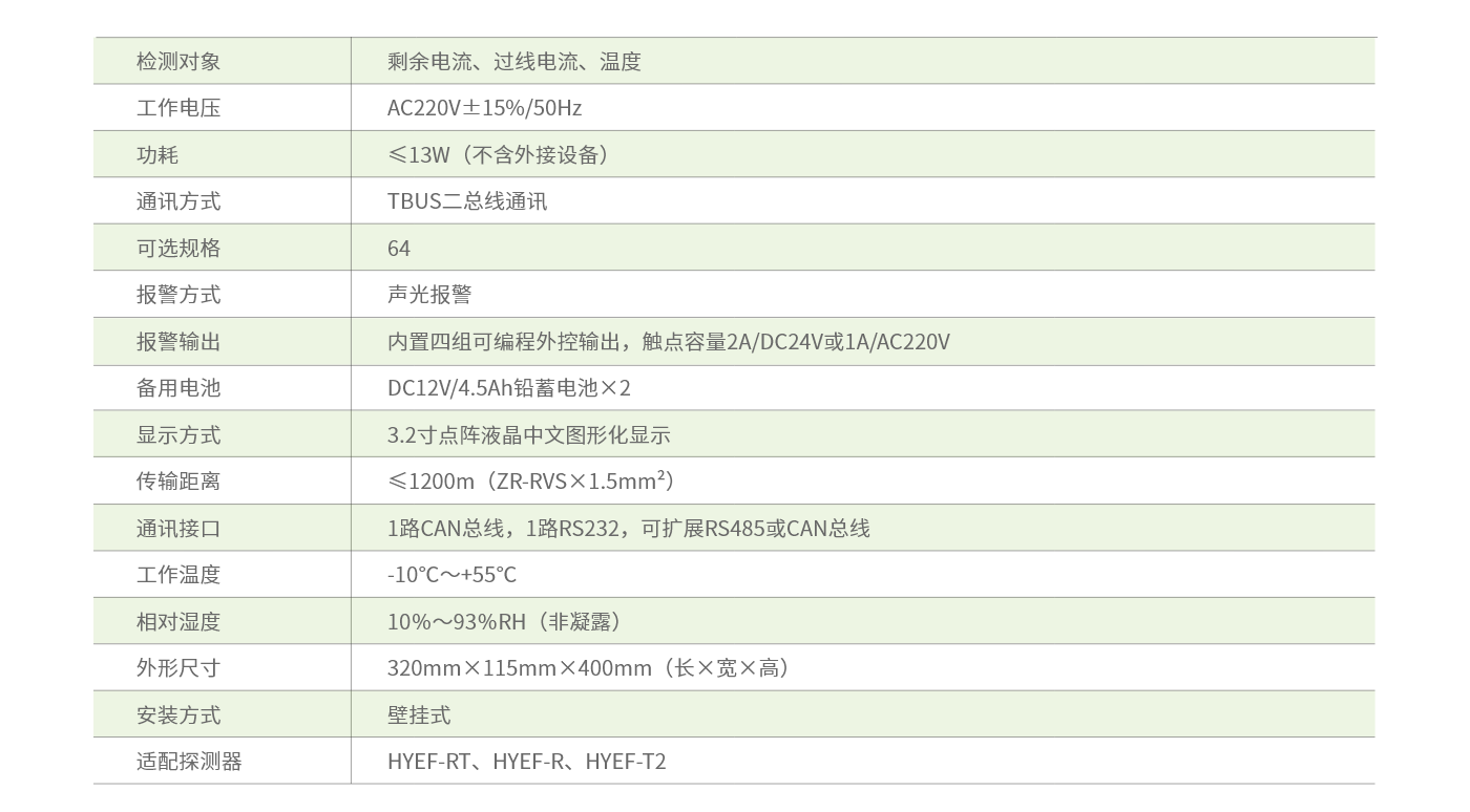 HYEF-H型电气火灾监控设备-参数.png