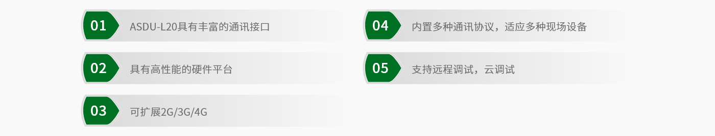ASDU-L20-产品功能.png